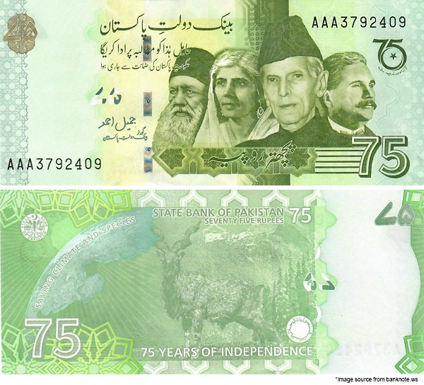 Pakistan 75 Rupees - State Bank of Pakistan 75 Years of Independence (1947-2022)